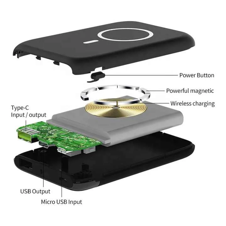 شحن مغناطيسي . Magnetic charging