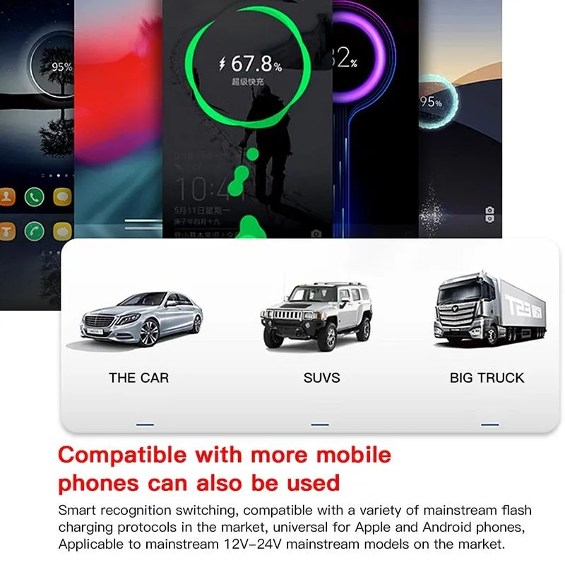 2-in-1 Car Charger - 100w - Compact Design
