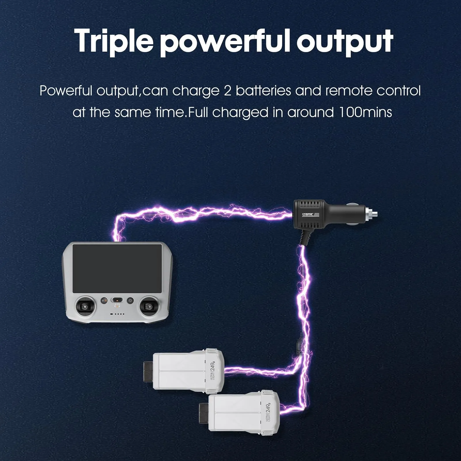 2-in-1 Car Charger for Dji Mavic Mini / 3 Pro with Battery and Remote Control